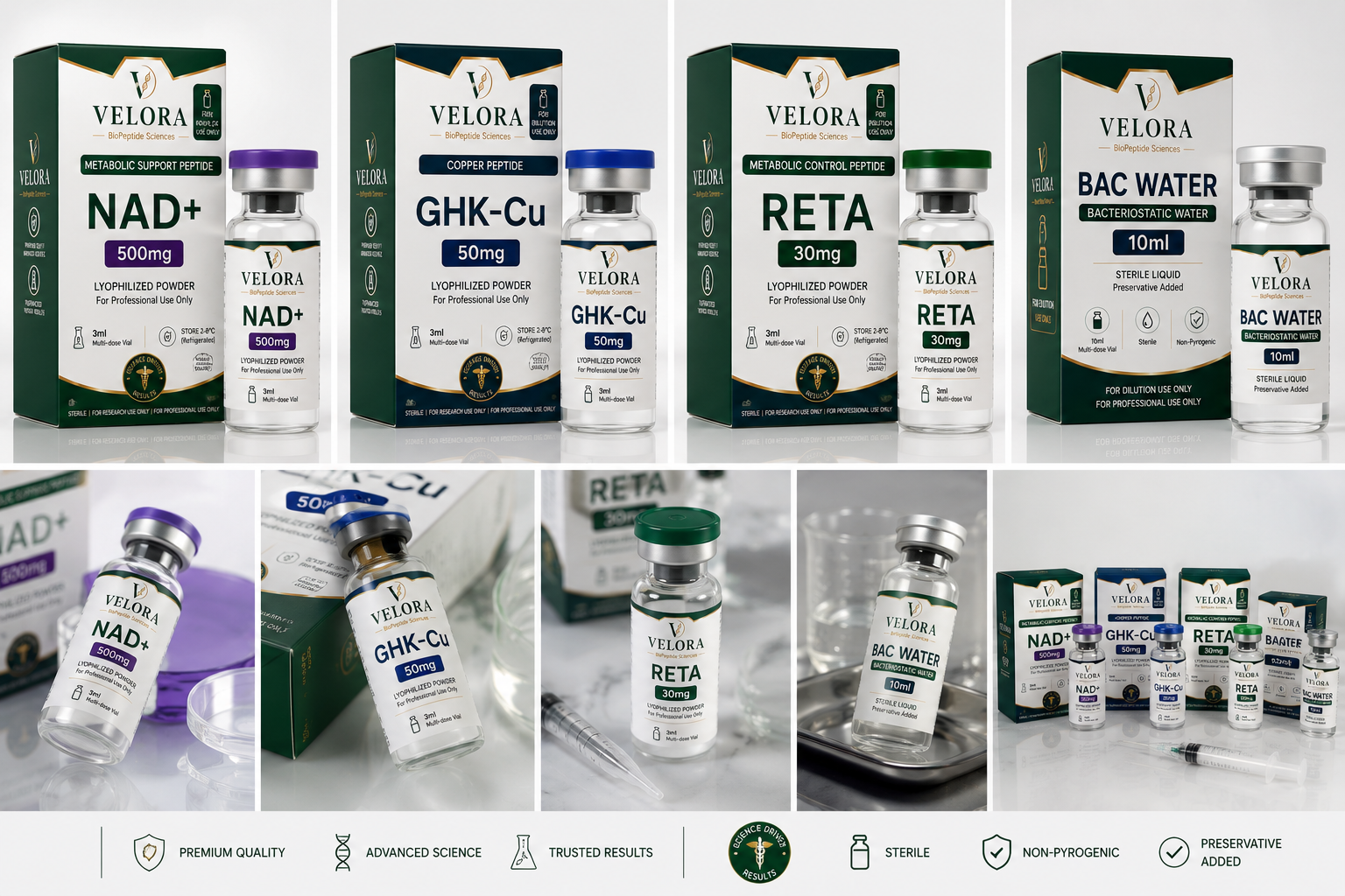 Velora full product line — NAD⁺, GHK-Cu, RETA, BAC Water